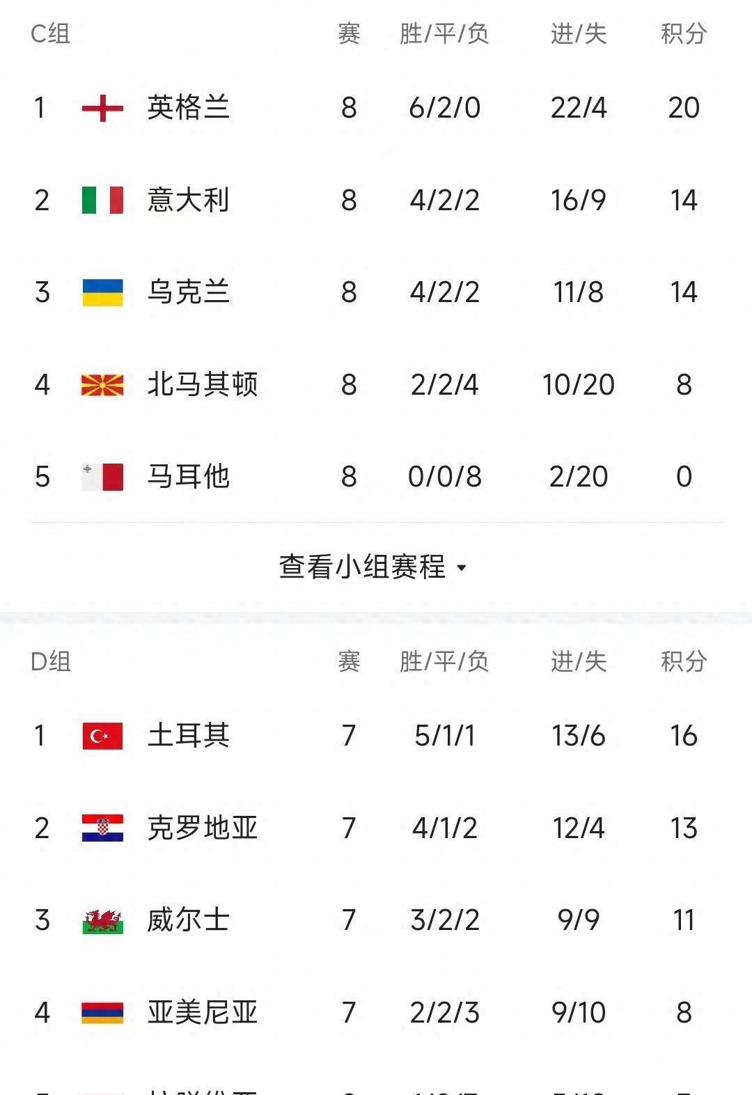 关于欧预赛比赛场场强强对话，裁判纷纷掀起争议的信息