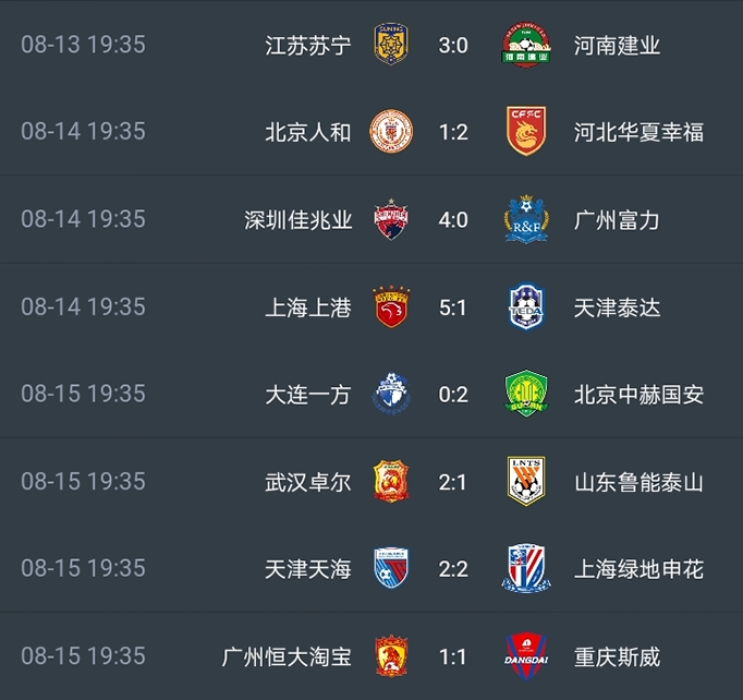 广州恒大主场战胜对手，提升积分排名的简单介绍